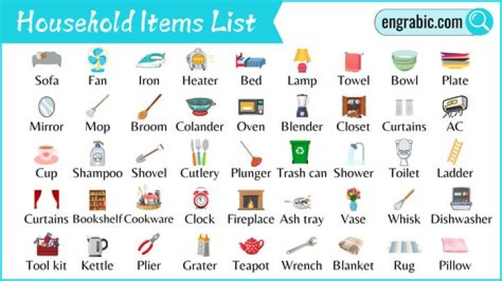 Things to Print Out: Essential Items for Every Household