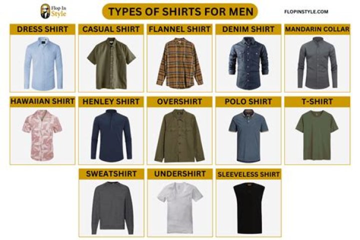 Thompson T-Shirts: Stylish, Comfortable, and Timeless