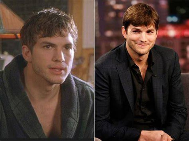 Tom Welling in Cheaper by the Dozen: A Closer Look at His Role and Impact