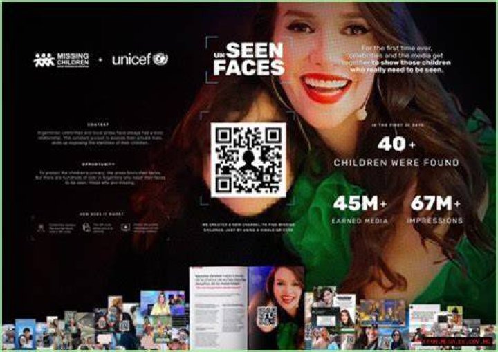 Top Camilla.araujo Fans: Uncover the Unseen Faces