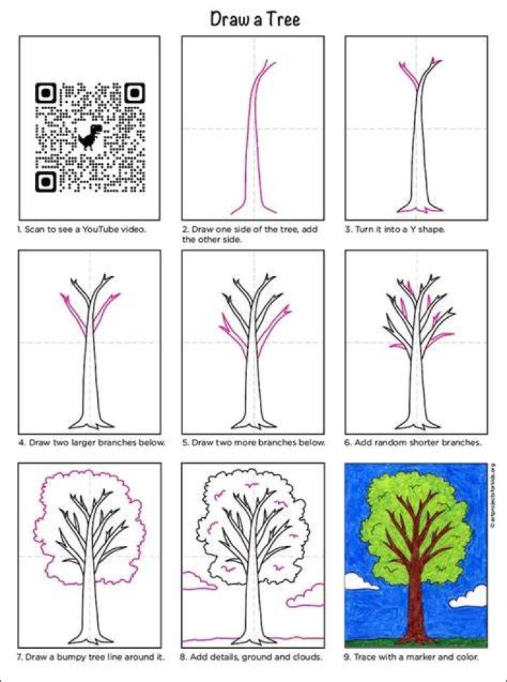Trees Drawing Easy: A Comprehensive Guide for Beginners