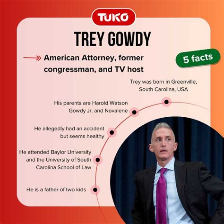 Trey Gowdy Health Problems: Understanding His Journey and Challenges