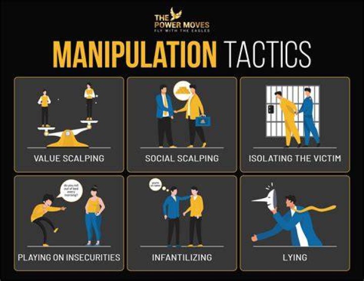 Trump and Hannibal Lecter: A Comparative Analysis of Power and Manipulation
