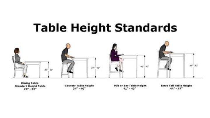 Tyla's Height: A Comprehensive Guide