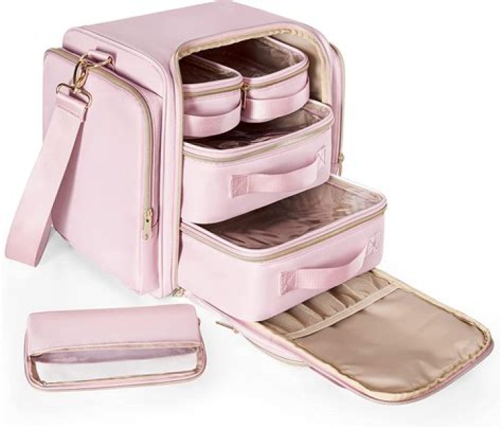 Ultimate Guide to Choosing the Best Cosmetic Travel Case