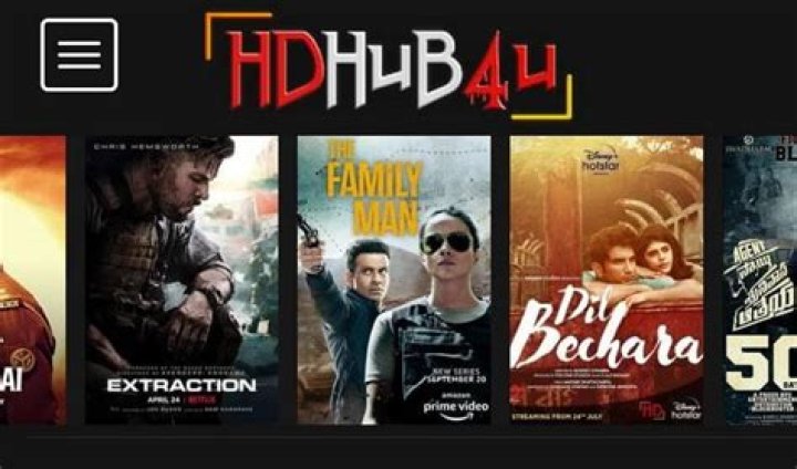 Ultimate Guide to hdhub4you Movie Download: Everything You Need to Know