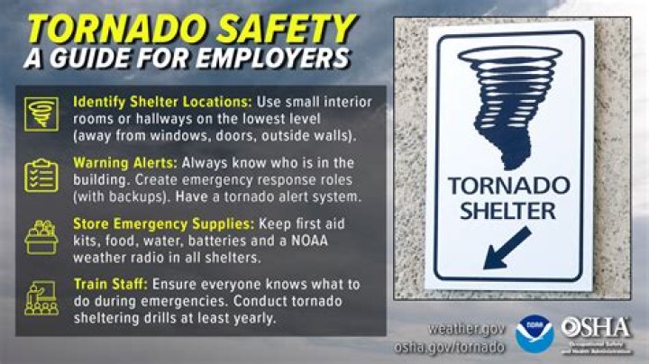 Ultimate Guide to Hitman Tornado Shelters: Your Safety Solution
