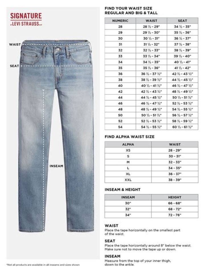 Ultimate Guide to Levi's Pants: The Iconic Denim Choice