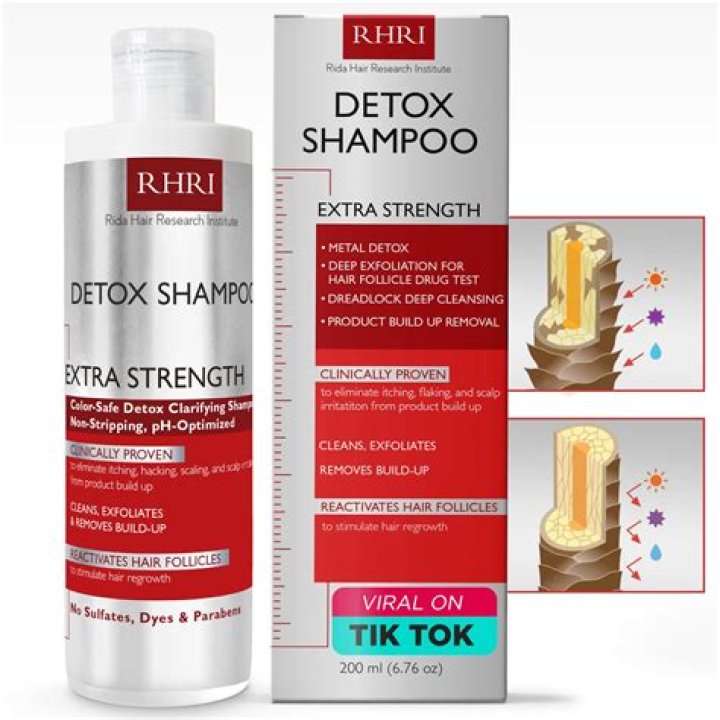 Ultimate Guide to Strengthening Shampoo: Benefits, Ingredients, and Recommendations