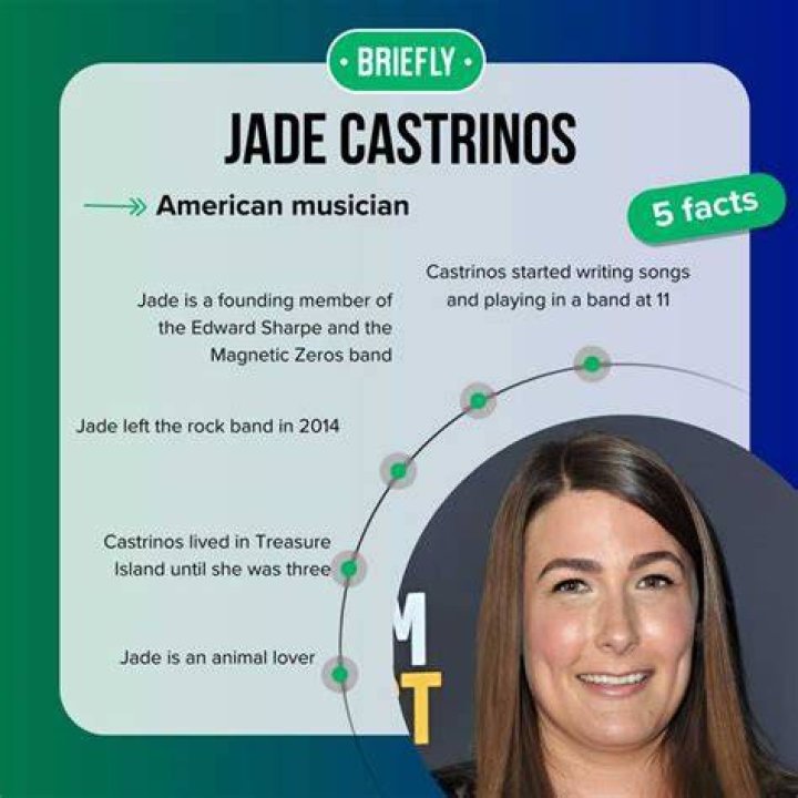 Uncovering the Secrets of Jade Castrinos' Drug Use: A Comprehensive Investigation