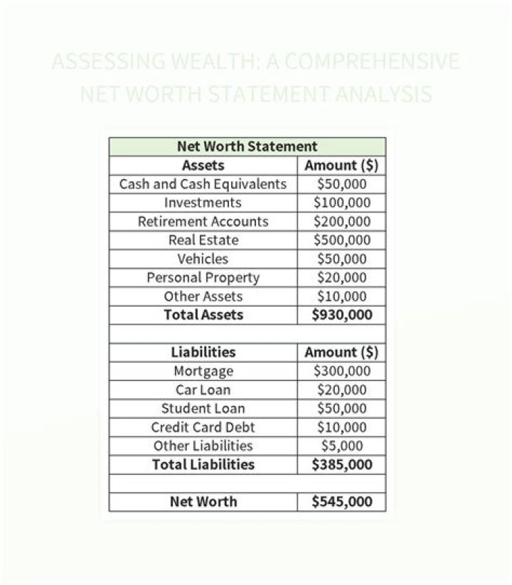 Uncovering the Wealth of Katie Holmes: A Net Worth Analysis