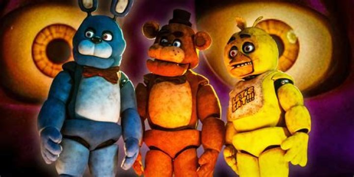 Understanding Abby from Five Nights at Freddy's: A Comprehensive Guide