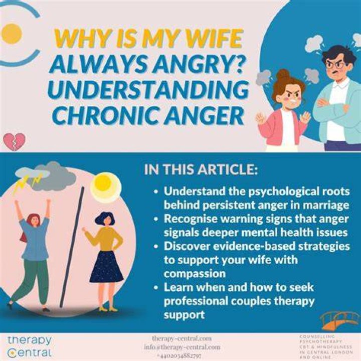 Understanding Angry Porn: A Comprehensive Guide