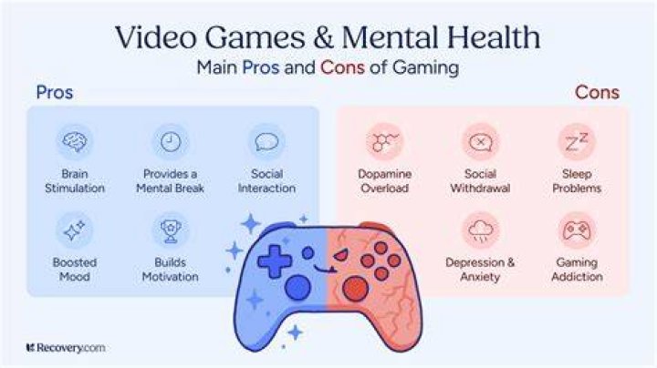 Understanding Blasters.in: Your Ultimate Guide to Online Gaming and Community