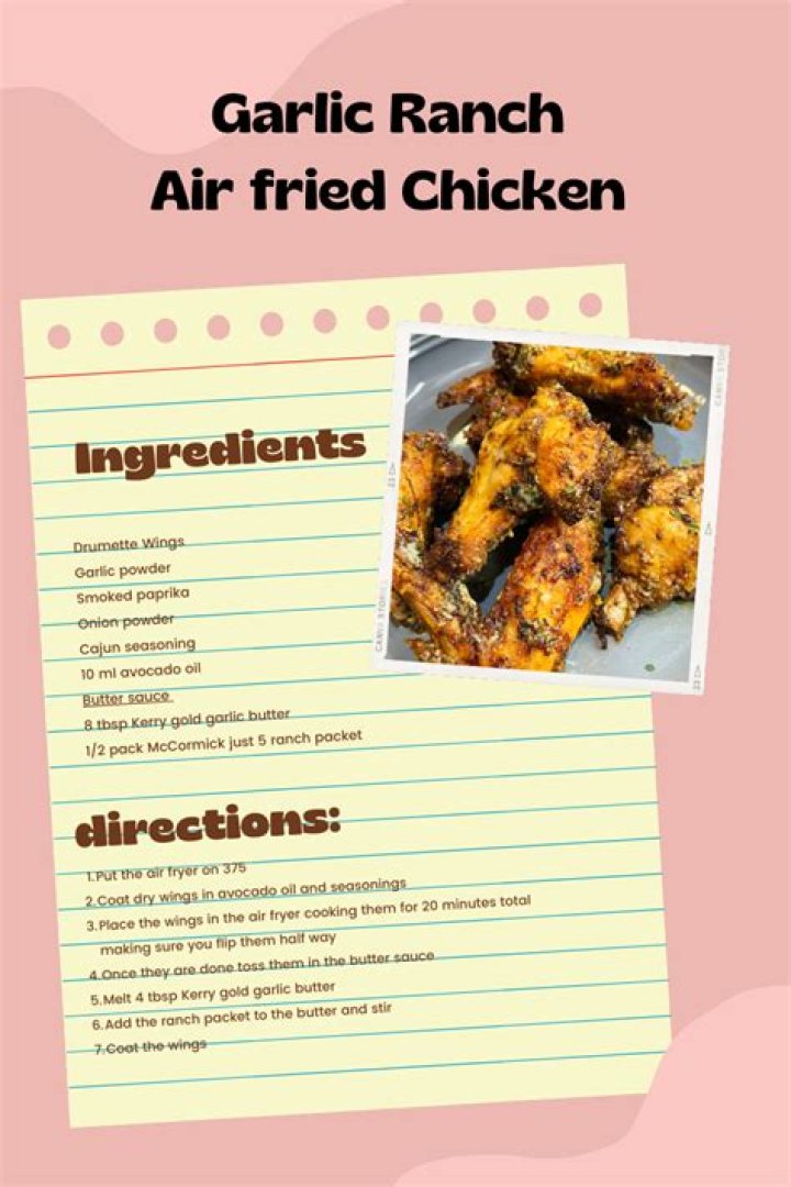 Understanding Chicken Ranch Prices: A Comprehensive Guide