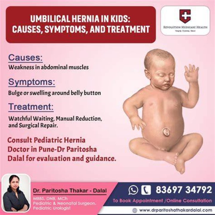 Understanding Chrisean Rock's Baby Hernia: Causes, Symptoms, and Treatment