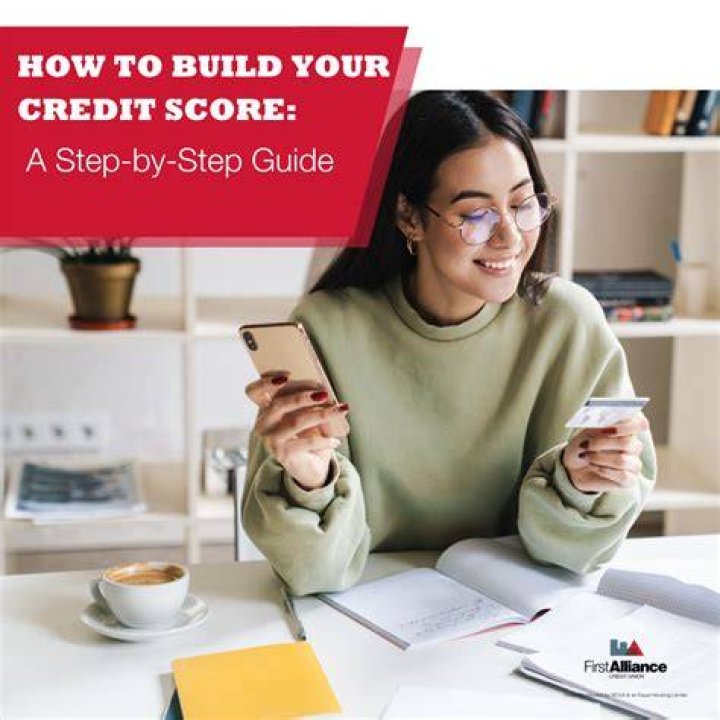 Understanding Credit Strong: A Comprehensive Guide to Building Your Credit Score
