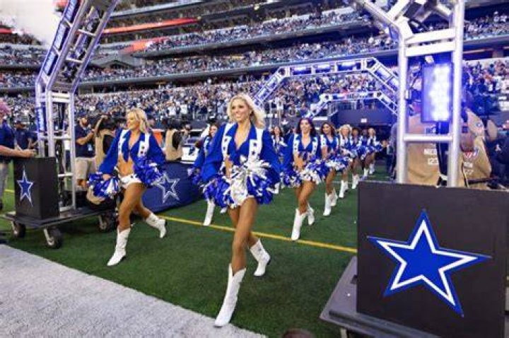 Understanding Dallas Cowboys Cheerleaders Salary: A Comprehensive Guide