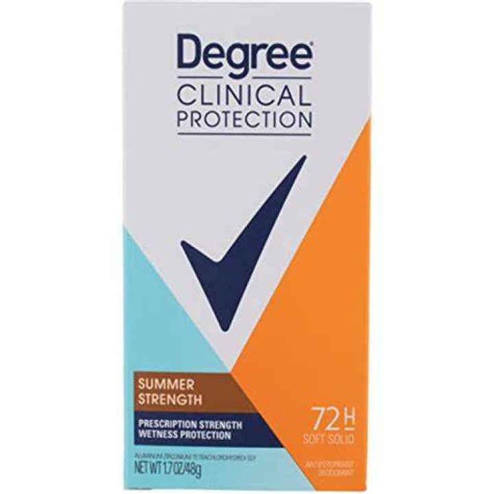 Understanding Degree Clinical Protection: The Ultimate Guide to Effective Sweat Control