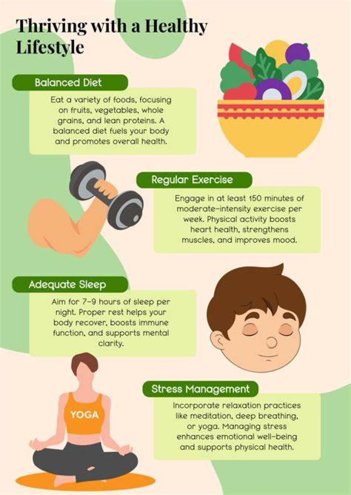 Understanding ES4U.Food: Your Guide to a Healthy Lifestyle