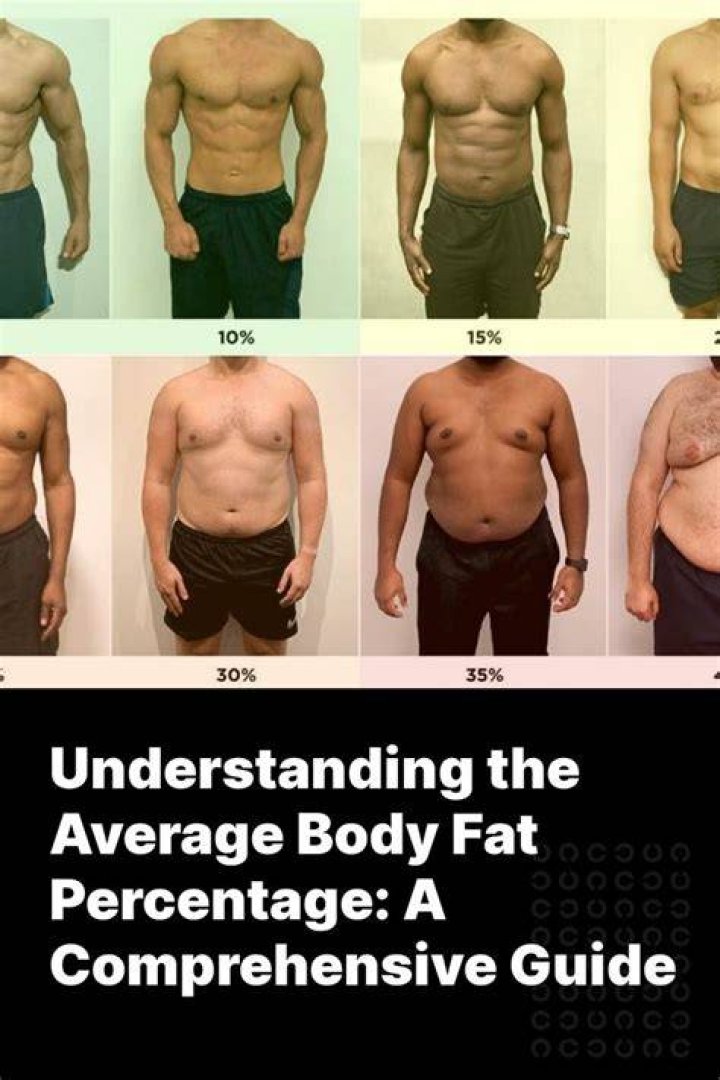 Understanding Fat Men: A Comprehensive Guide to Health, Body Image, and Society