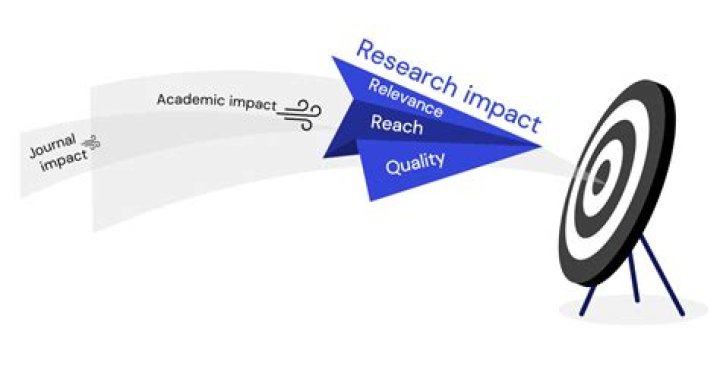 Understanding Fikfap: Exploring Its Impact and Relevance in Today's Digital Age