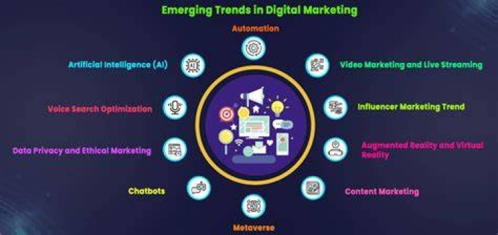 Understanding Fikfap: The Emerging Trend in Digital Content Creation