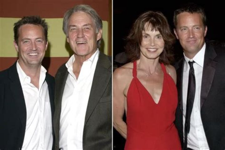 Understanding Matthew Perry's Father: A Deep Dive into the Life of John Bennett Perry