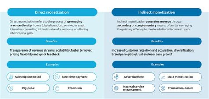 Understanding OnlyFans Creators: The New Era of Content Creation and Monetization