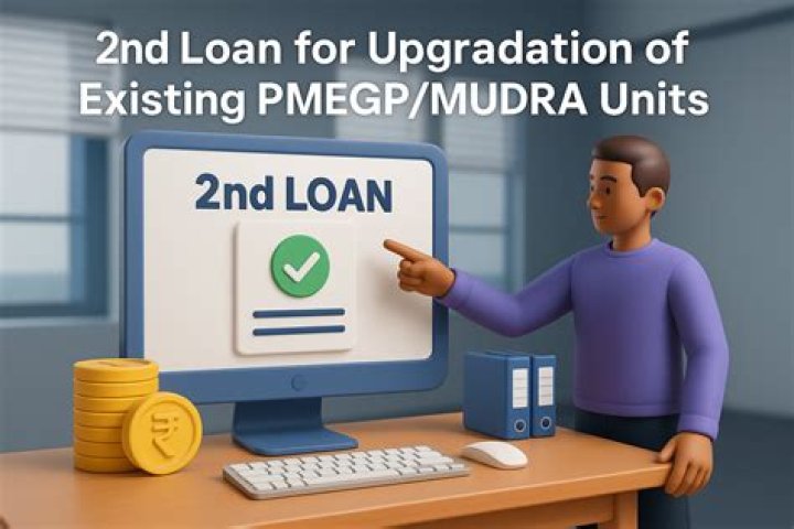 Understanding PMEGP Loan Rules: A Comprehensive Guide