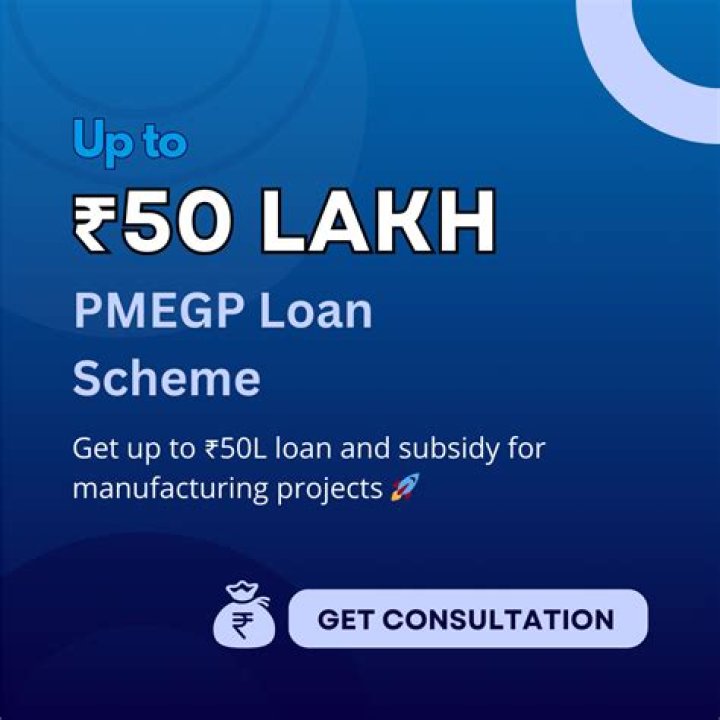 Understanding PMEGP Loan Time Period: A Comprehensive Guide