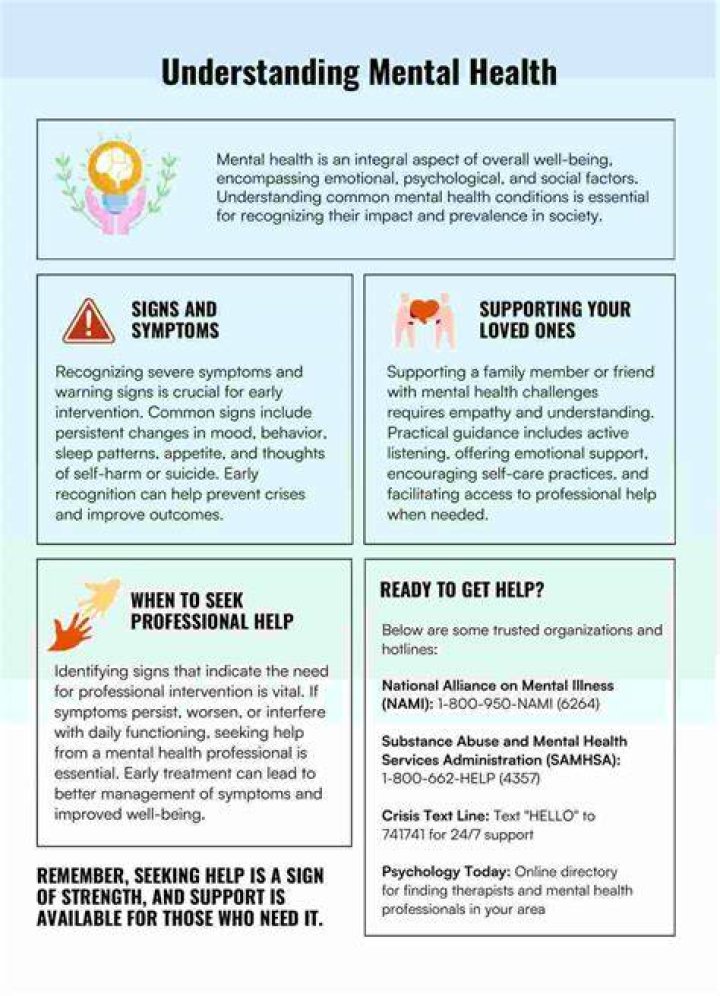 Understanding Psychopac.org: Your Guide to Mental Health