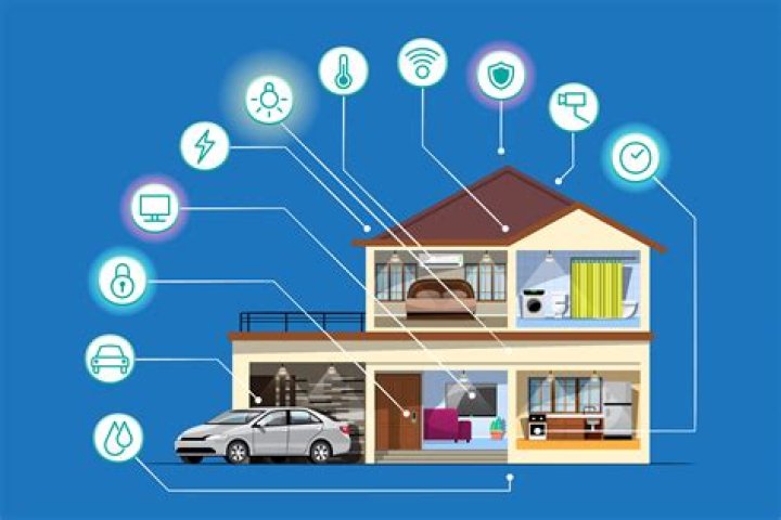 Understanding Purem: The Future of Smart Home Technology