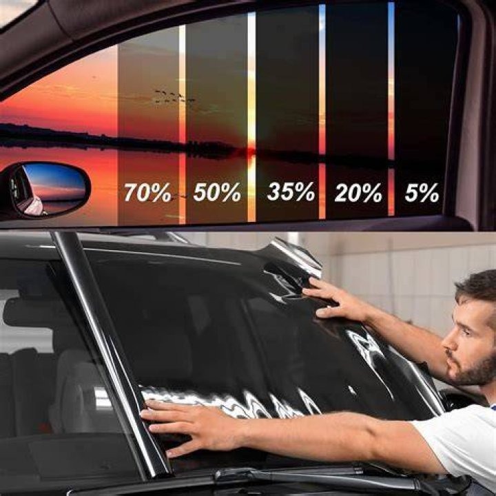 Understanding Removable Tint: A Comprehensive Guide
