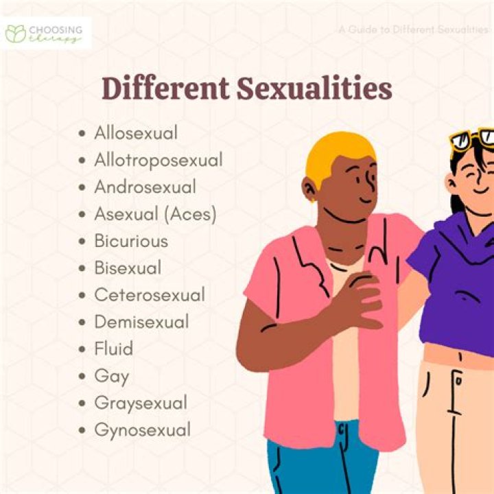 Understanding Small Boobs Lesbian: Celebrating Diversity in Body Types and Sexuality