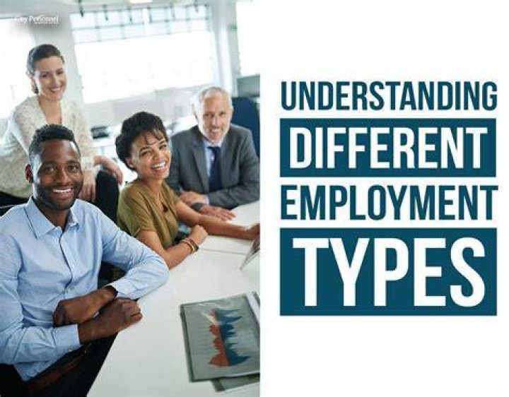 Understanding the 