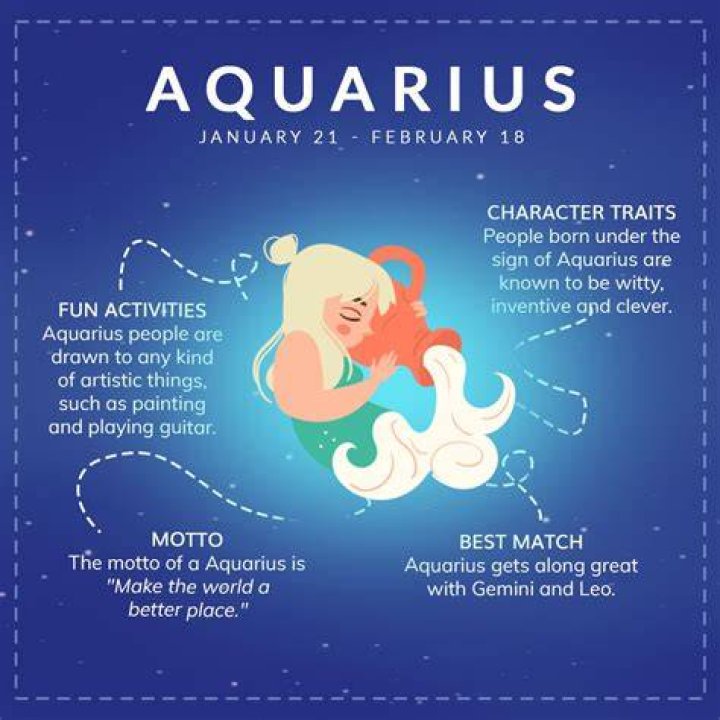 Understanding the 10 February Star Sign: Insights into Aquarius Traits and Characteristics
