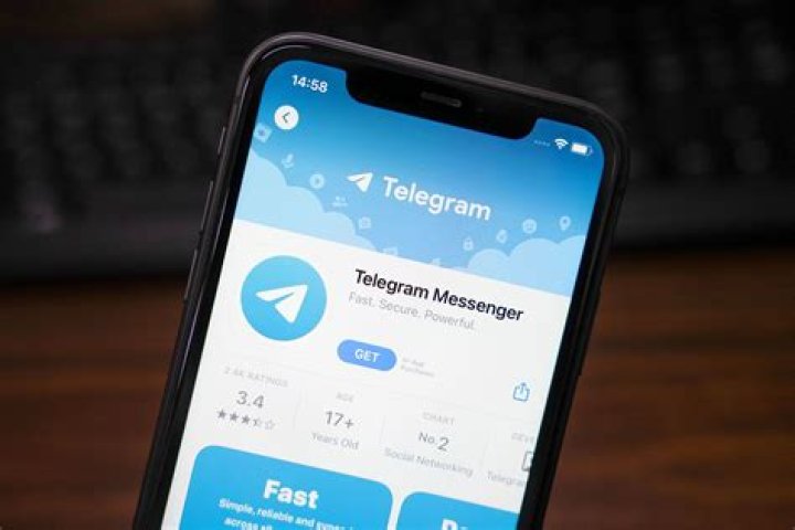 Understanding the 13-17 Telegram: What You Need to Know