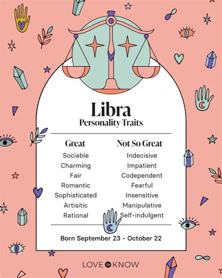 Understanding the 2 October Star Sign: Libra Traits and Characteristics