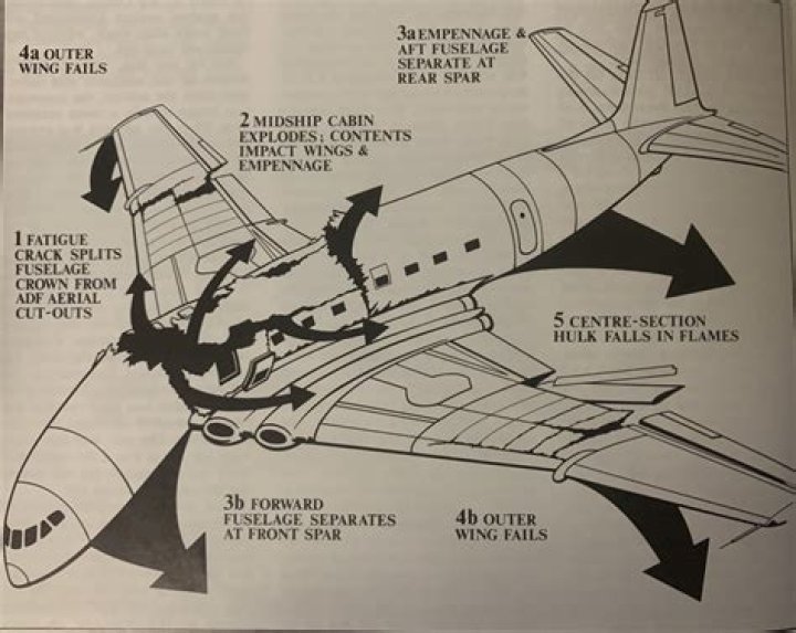 Understanding the Airplane Crash in Fairbanks, Alaska: A Comprehensive Overview