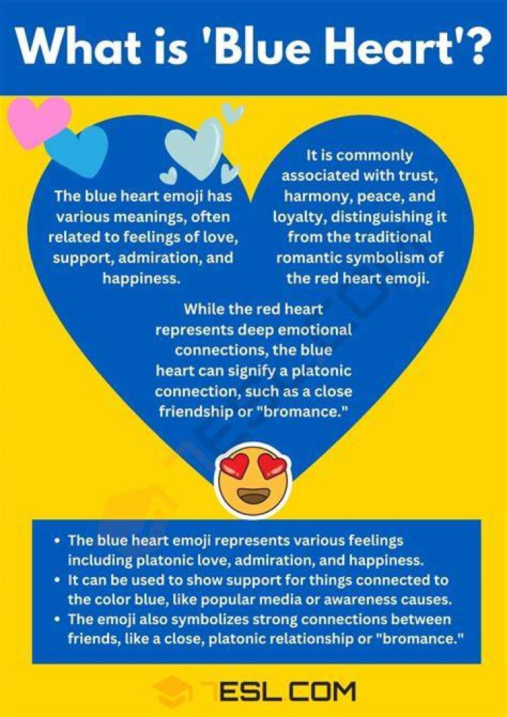 Understanding the Blue Heart Meaning: A Symbol of Connection and Compassion