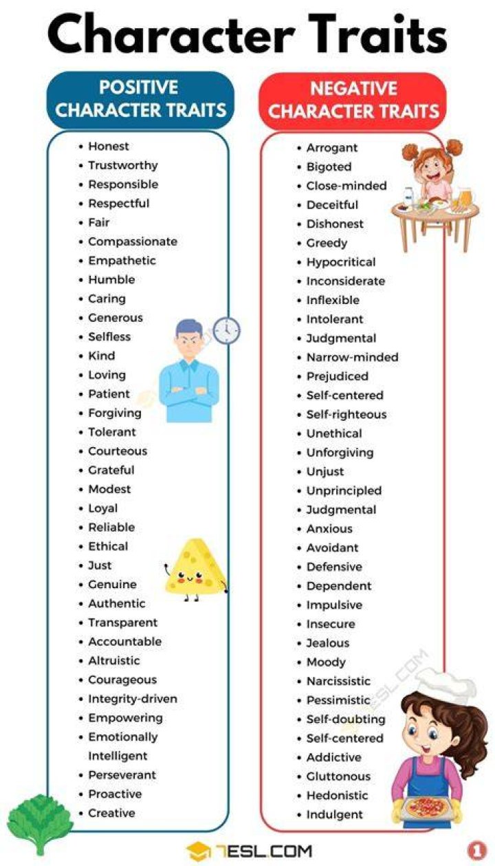 Understanding the Bratty Demanding Personality: Traits, Causes, and Solutions