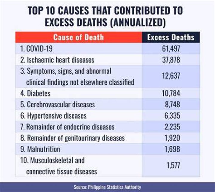 Understanding the Cause of Death of Mae Braddock: A Comprehensive Analysis
