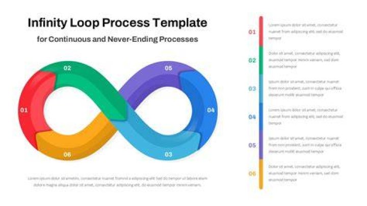 Understanding the Concept of 1 Infinite Loop: A Deep Dive