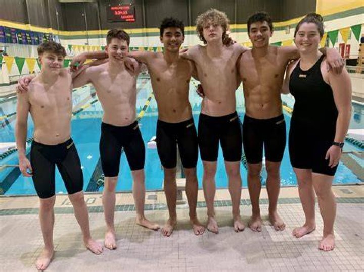 Understanding the Gettysburg College Swim Team Incident: A Comprehensive Overview