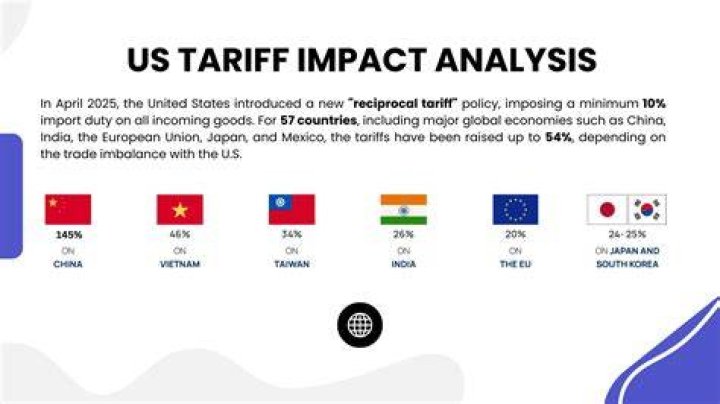 Understanding the Impact of JJK 264 on Twitter: A Comprehensive Analysis