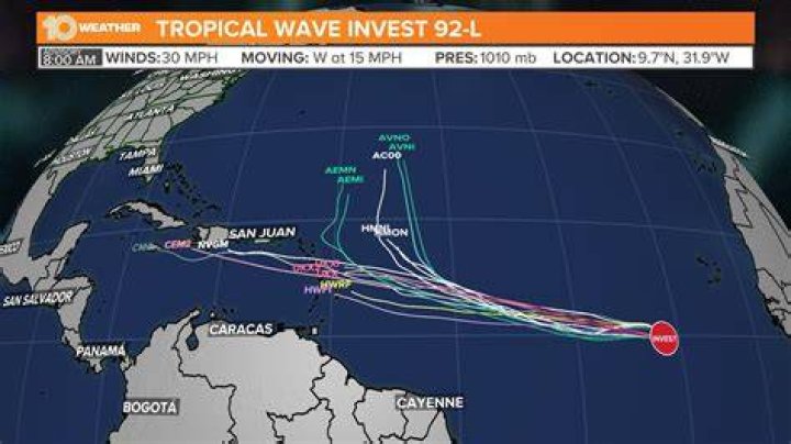 Understanding the Implications of the Tropical Wave Coming Off Africa