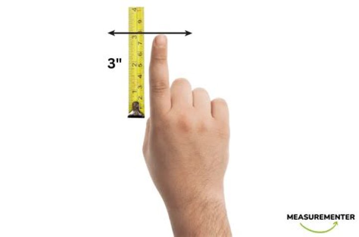 Understanding the Importance of 3 Inches: A Comprehensive Guide