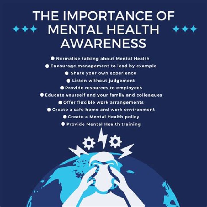 Understanding the Importance of Mental Health: A Comprehensive Guide