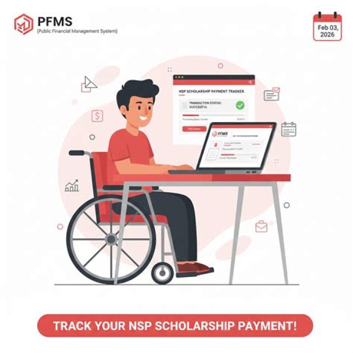 Understanding the NSP Disability Scholarship Amount: A Comprehensive Guide